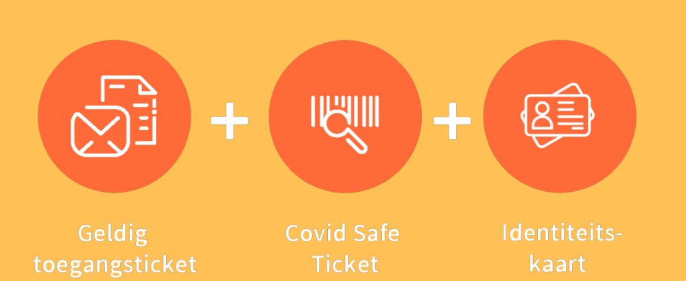 Covid Safe Ticket