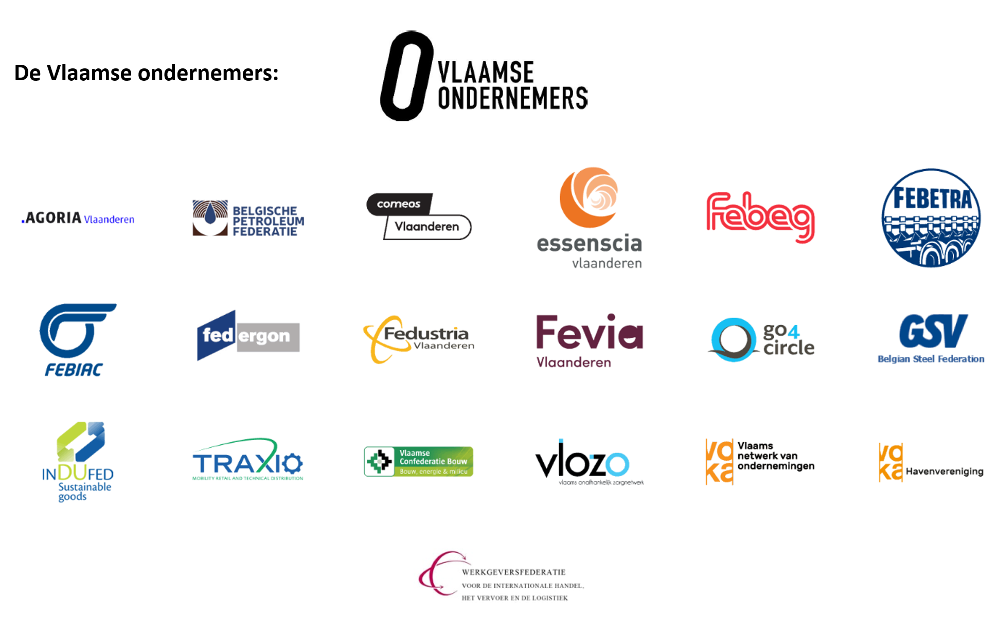 vlaamse ondernemers