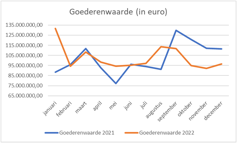 persbericht