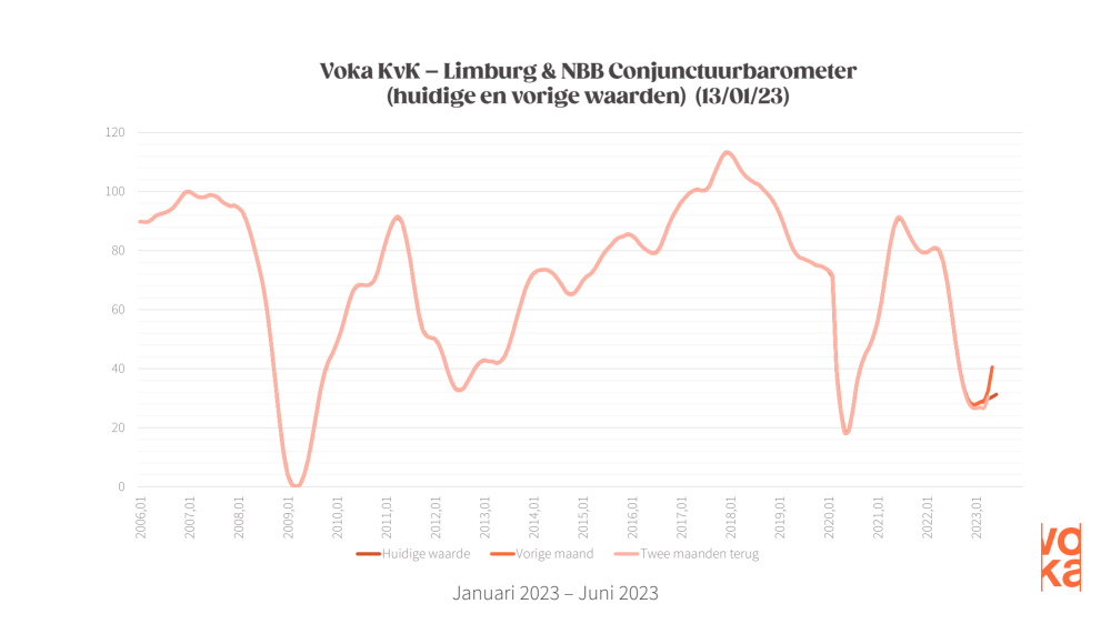 persbericht