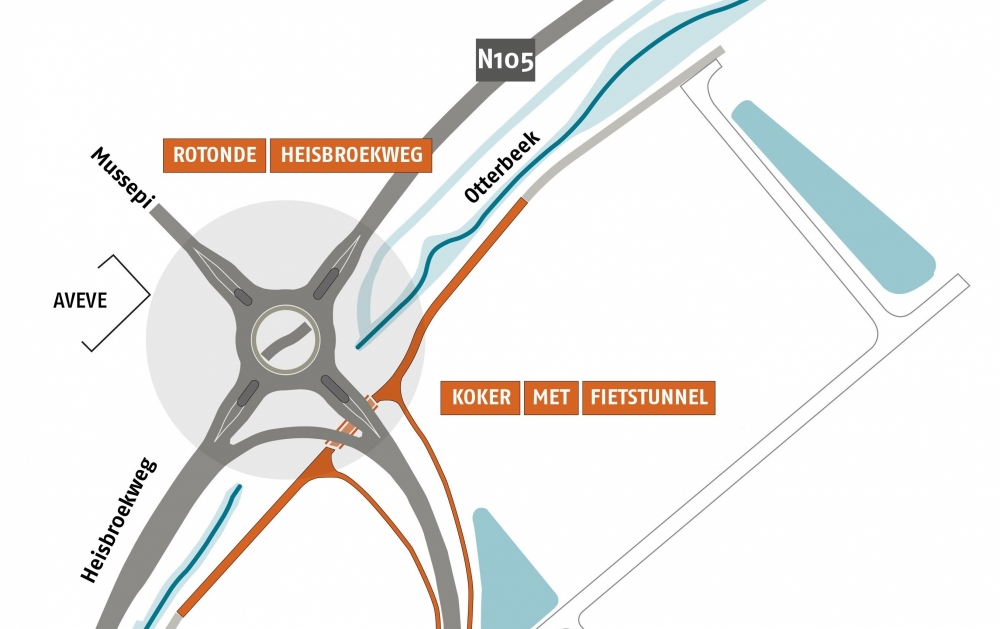 heisbroekweg