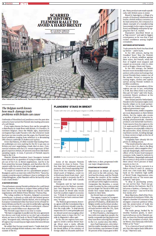 Artikel