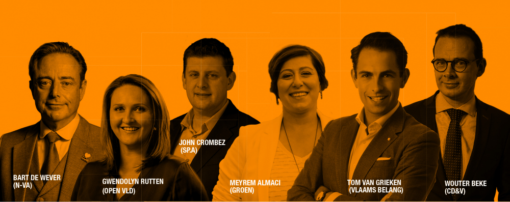 Partijvoorzitters