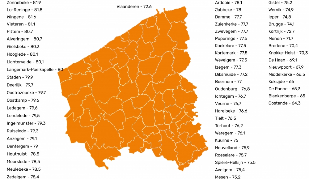 WVL