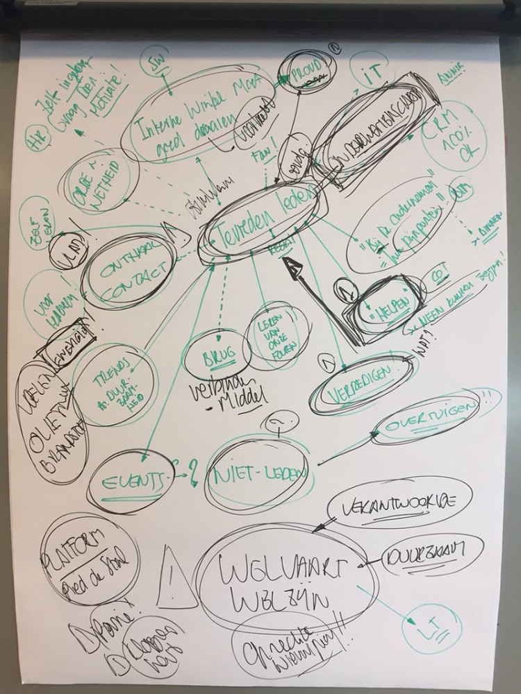 Voka Vlaams Brabant op teambuilding