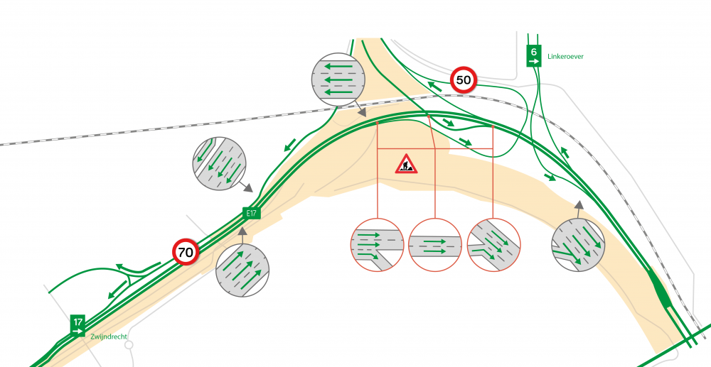 Overzicht verkeersbewegingen knooppunt E34-E17 Kennedytunnel