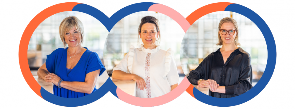 exportloket ata carnet internationaal global sign globalsign exportdocumenten