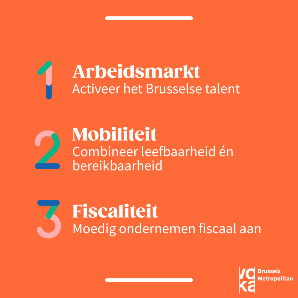 Beleidsprioriteiten 1