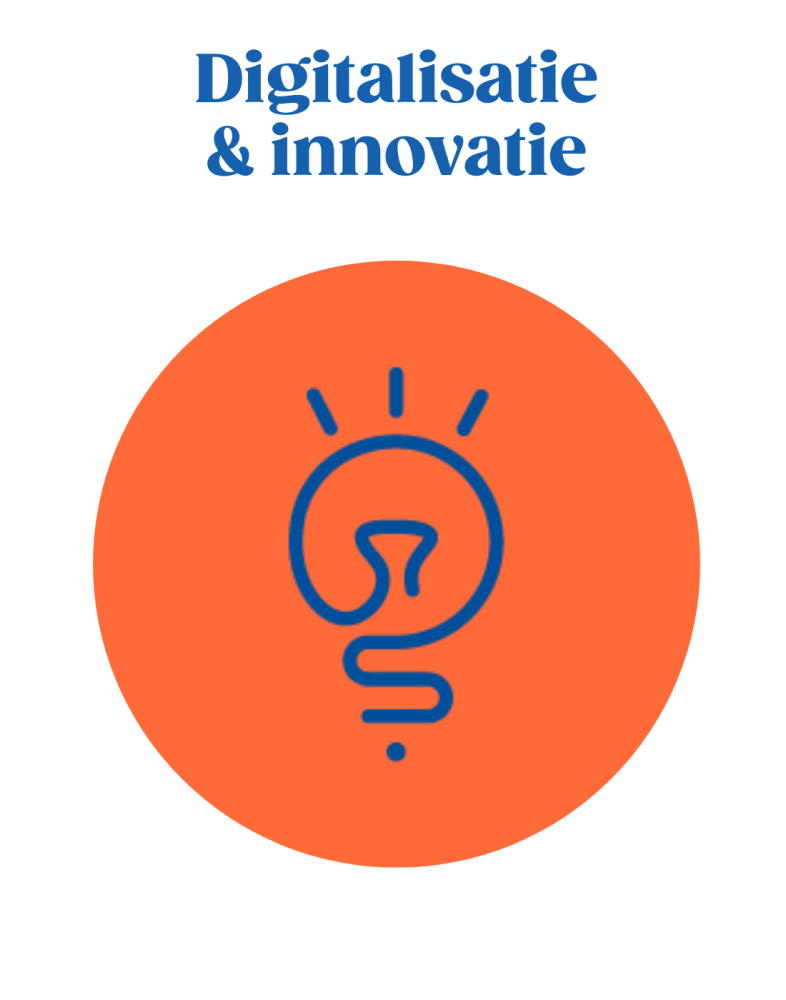 Digitalisatie en innovatie