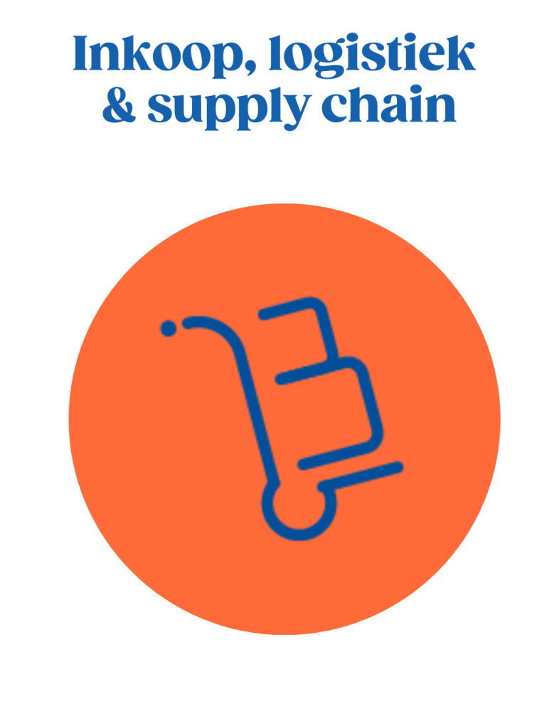 Inkoop, logistiek & supply chain