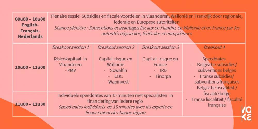 Programma subsidiezitdag