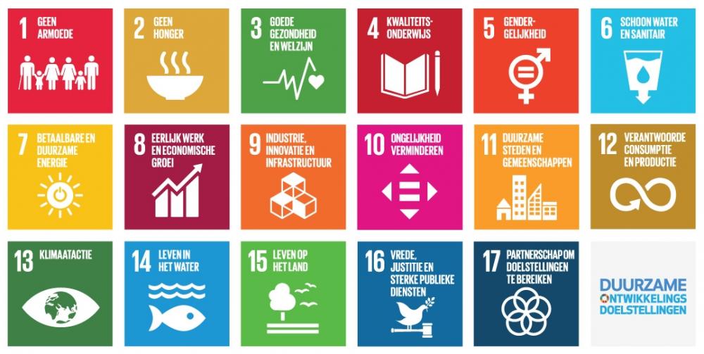 Poster SDG