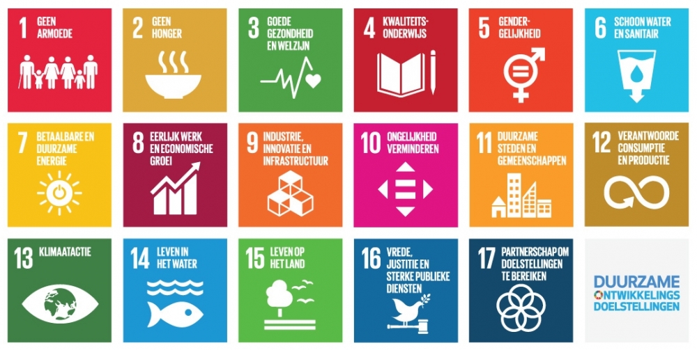 SDG