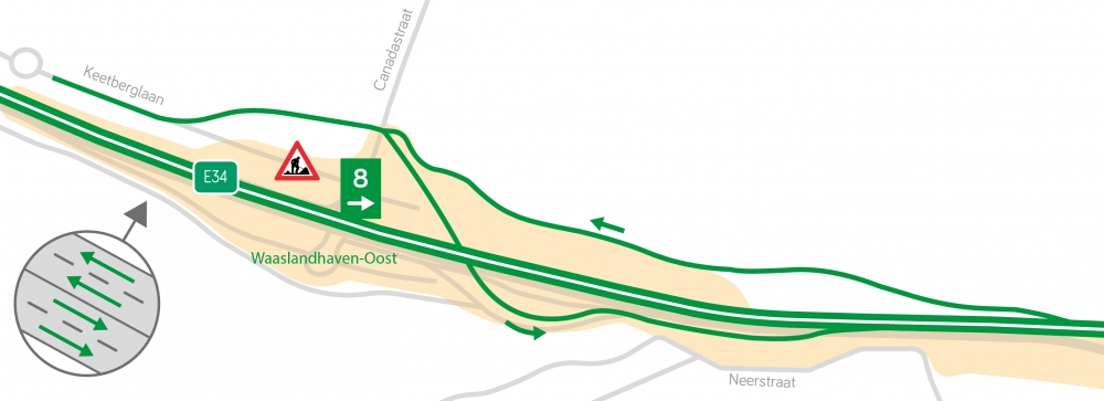 Verkeerssituatie complex Waaslandhaven-Oost tijdens werken