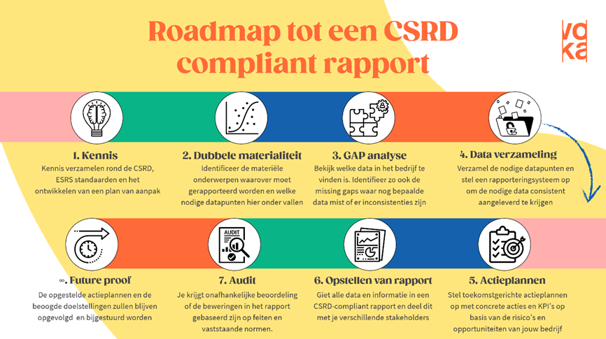 Draagt Uw It Bij Tot Uw Ondernemingsgroei ? Kom Het Te Weten ... - IT-Audit en Beheer voor Bedrijven - Tws.be thumbnail