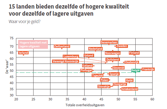 Afbeelding met tekst, diagram, lijn, schermopname
Automatisch gegenereerde beschrijving