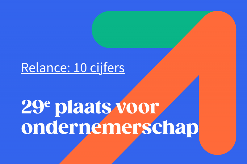 ondernemerschap