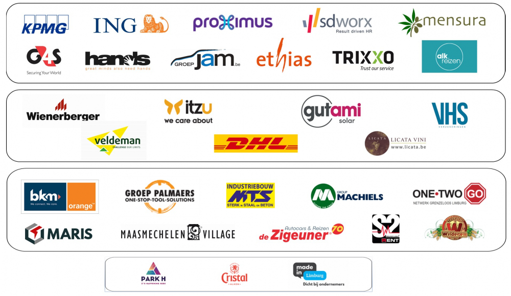partners nieuwjaarsinvitito