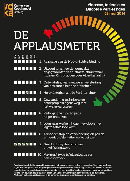 Applausmeter