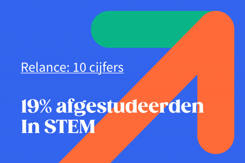 STEM