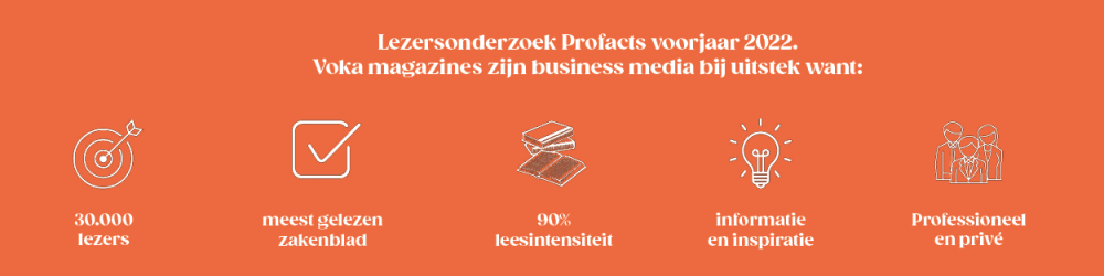 Leescijfers Bedrijviglimburg
