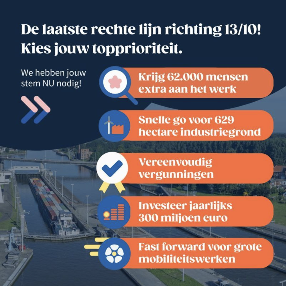 Voka: "Met 39 burgemeesters vol gaan voor sterkst groeiende regio" 