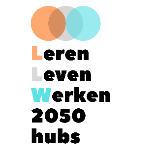 Leren-leven-werken-2050
