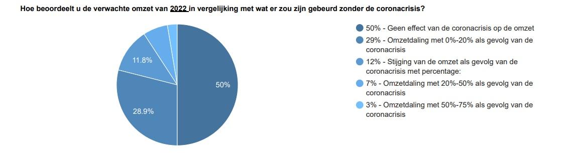 Infograf2