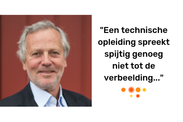 Erik keijers