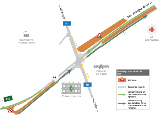 Start werken R6 Mechelen