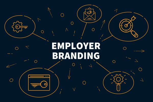 Lab Employer Branding