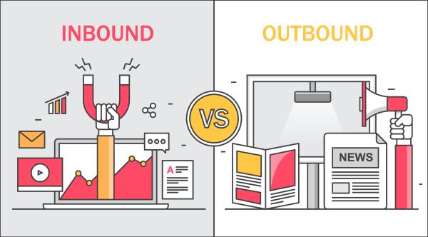 Inbound marketing