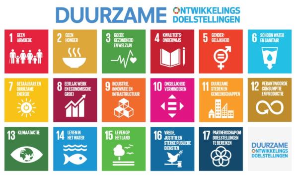 SDG