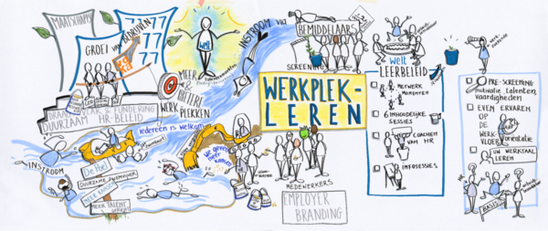 Welt 2020