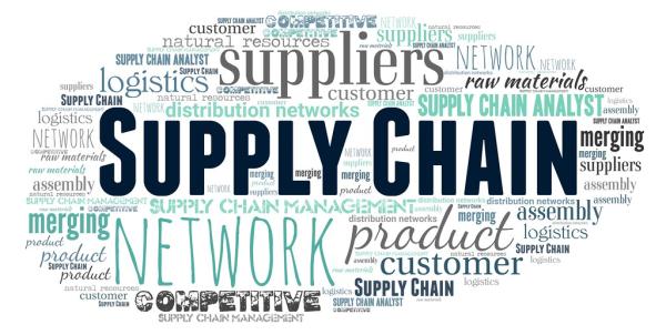 Supply Chain Business Network