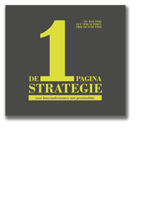 De 1 pagina strategie