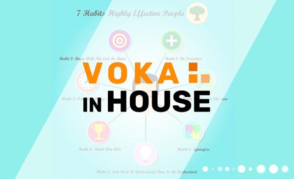 Voka In House: The 7 Habits of Highly Effective People