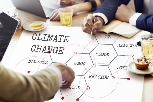 Klimaatplan