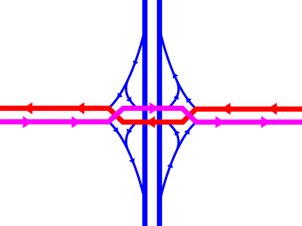Diverging Diamond Interchange