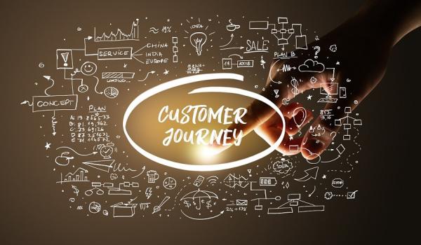 Customer Journey Mapping