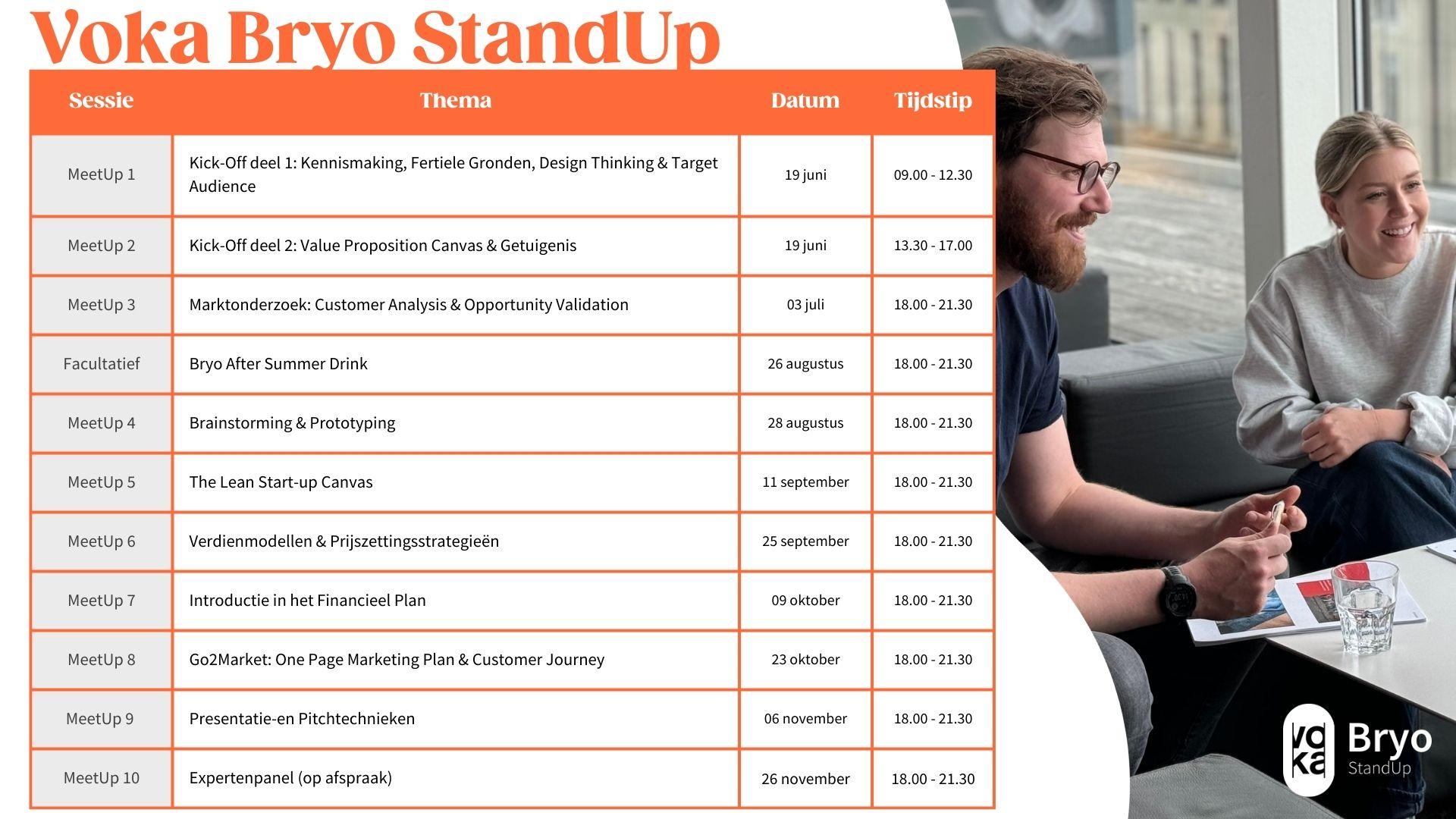 Programma