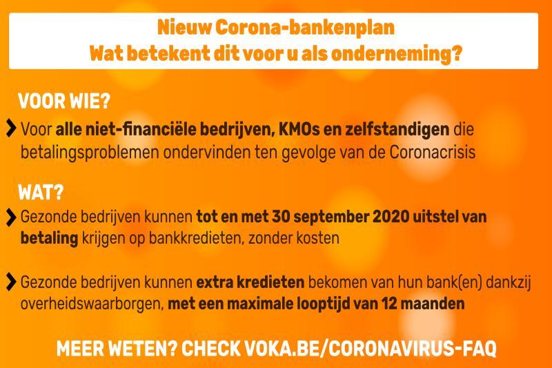 Akkoord banken Coronacrisis