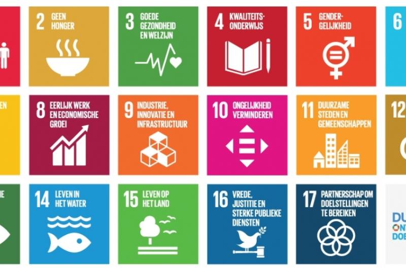 SDGs