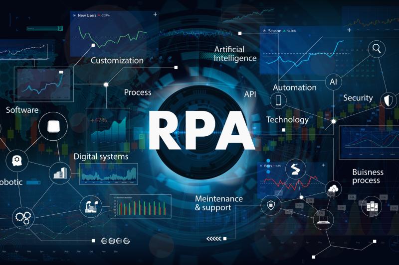 Software robots in de praktijk