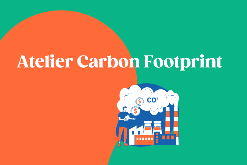 Atelier Carbon Footprint