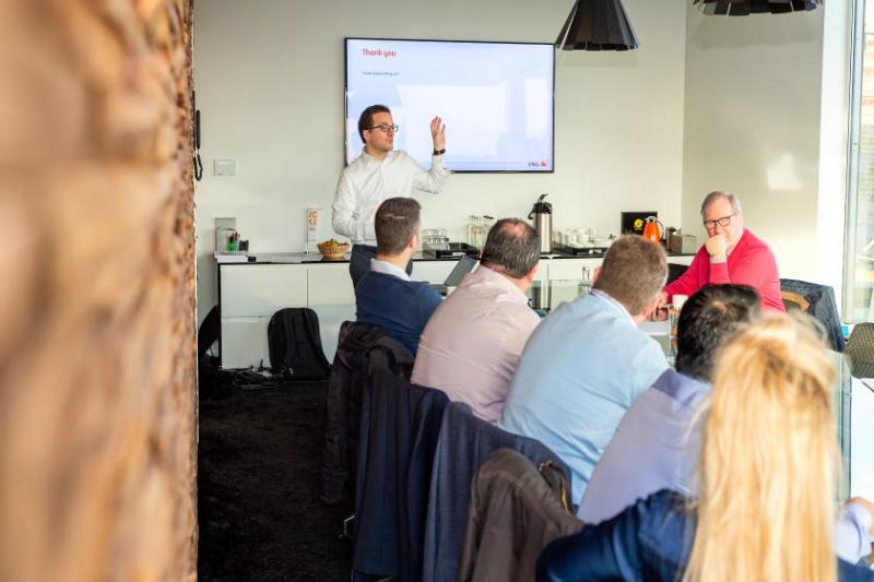 Performance management en KPI’s