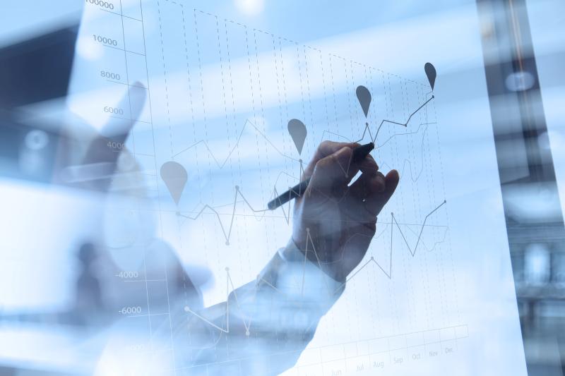 Risk Management
