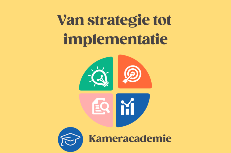 Van strategie tot implementatie