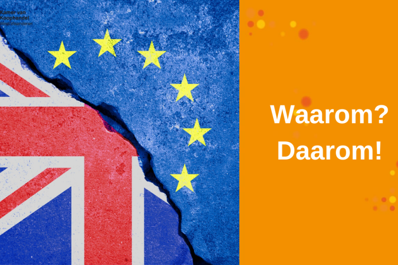 Waaromdaarom