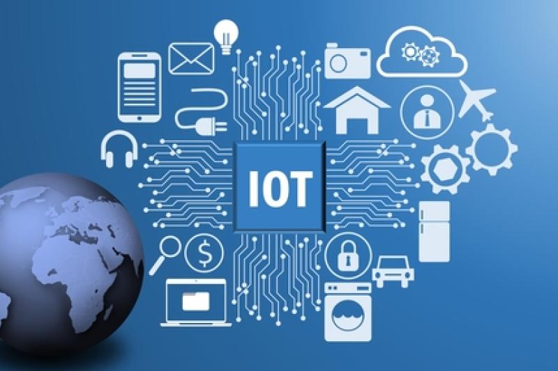 Succesvol inzetten op slimme producten en Internet of Things